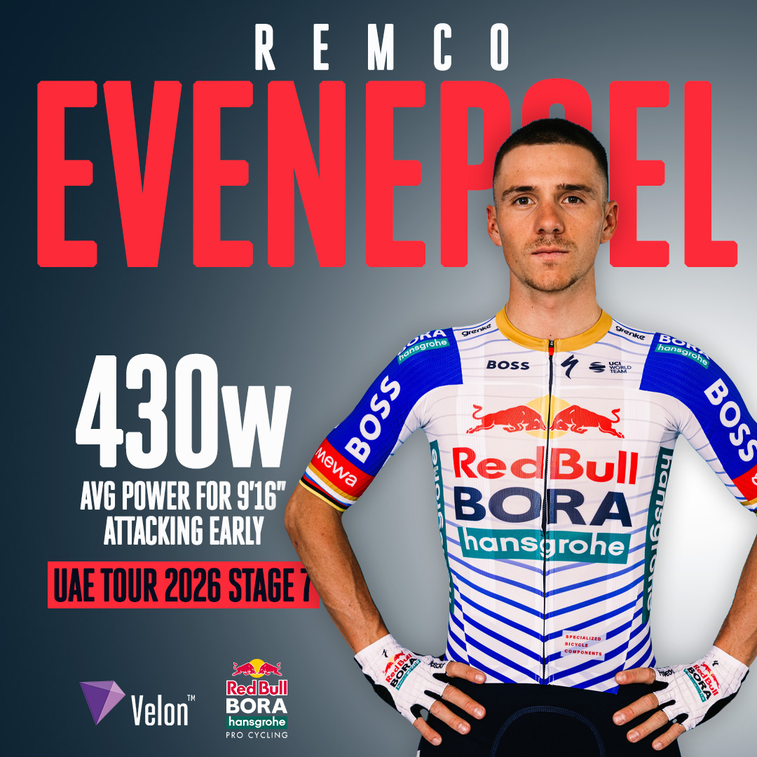 Velon CC tweet media