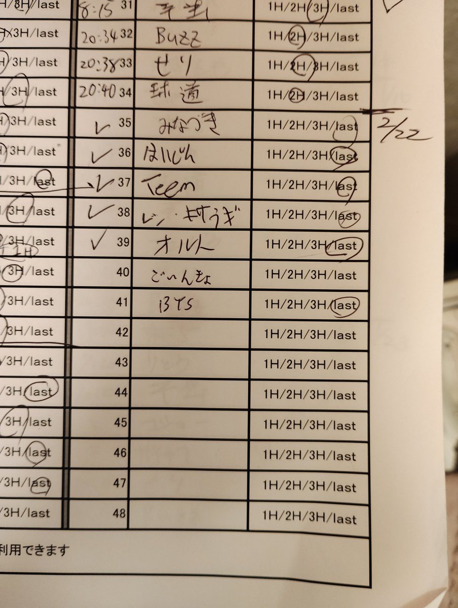 7人になりました