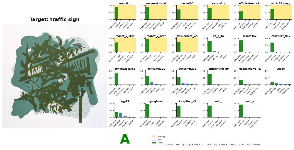tom white tweet media