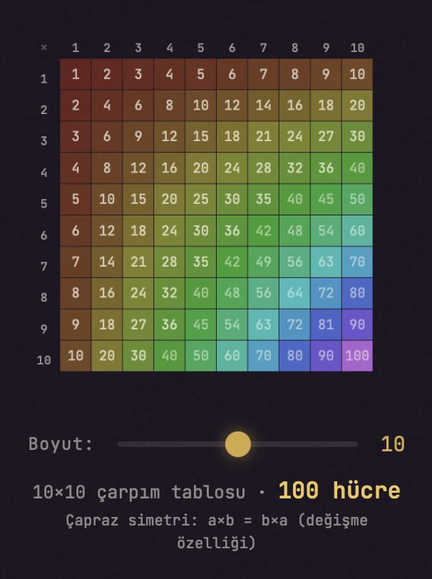 burçin ünlü tweet media