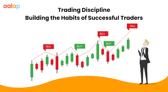 Adnan_IB159150's tweet photo. Trading Tips 101💡
You can't be disciplined trader if you aren't disciplined in the rest of your life
Trading is not just technical analysis but character analysis too
Build discipline in your finances and mindset, you'll see it reflect in your PnL 📈
#DisciplinebuildsFreedom https://t.co/dJ32g0E1Z7