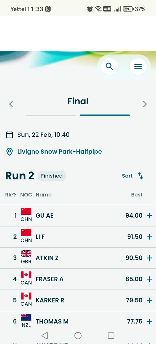 Alfynjo's tweet image. Lutkica ide ka svojoj 3 medalji na ovim OI a 6 ukupno a ima samo 22god!!! Ameri umiru što je prihvatila poziv Kine a ne takmici i za njih jer smatraju da su joj oni omogućili sve