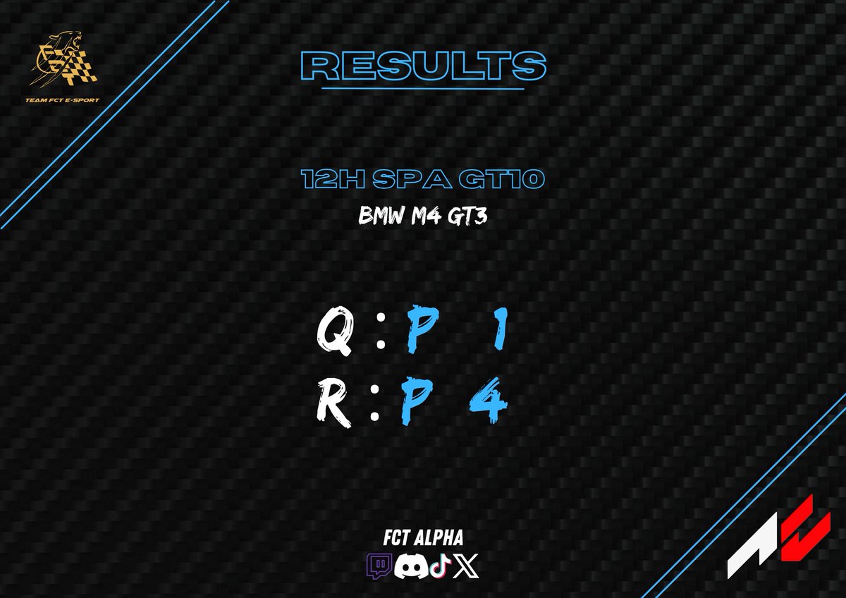 FcT Alpha tweet media