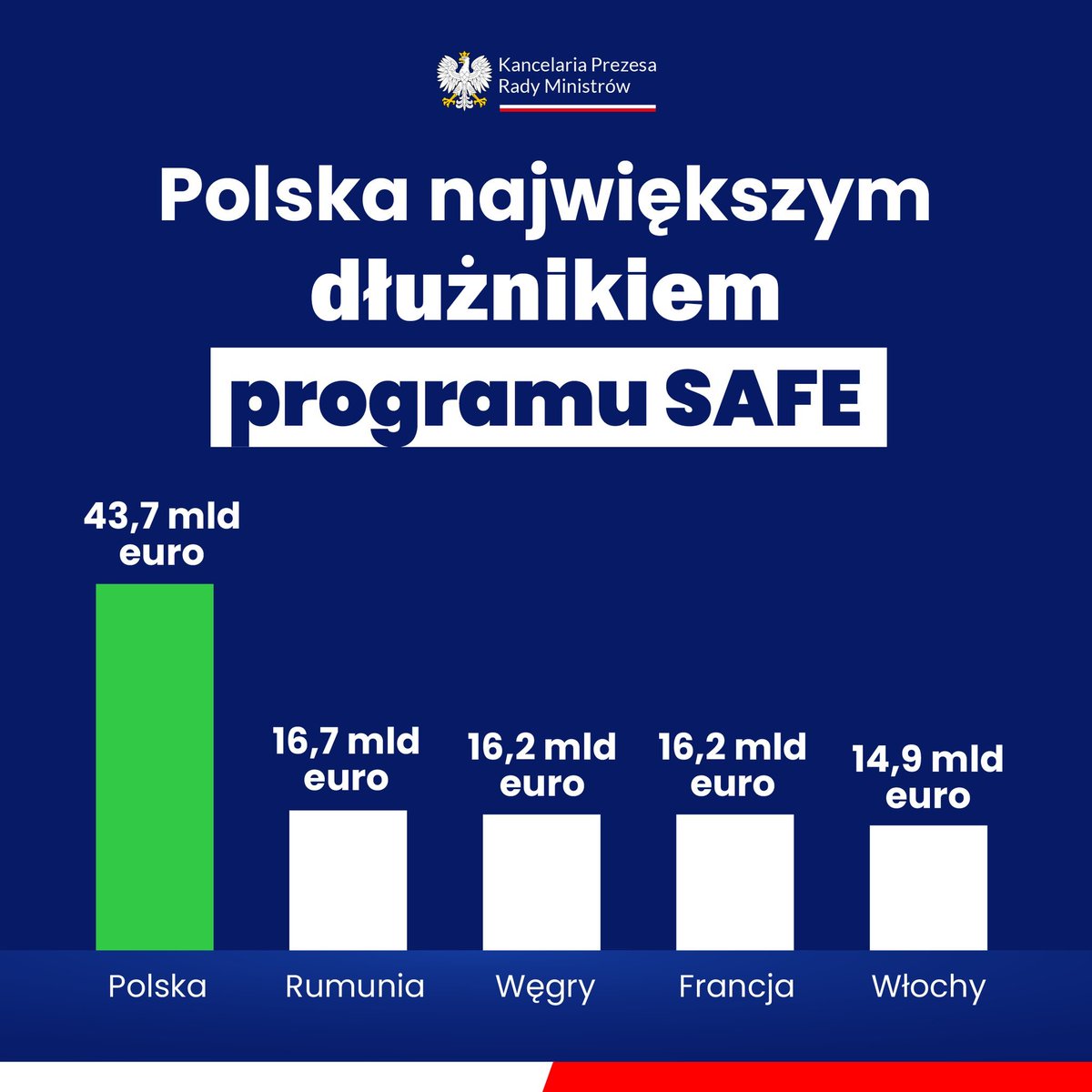 <a href="/krzysztofbrejza/">Krzysztof Brejza</a> Admin zamienił wam grafiki, miała być ta