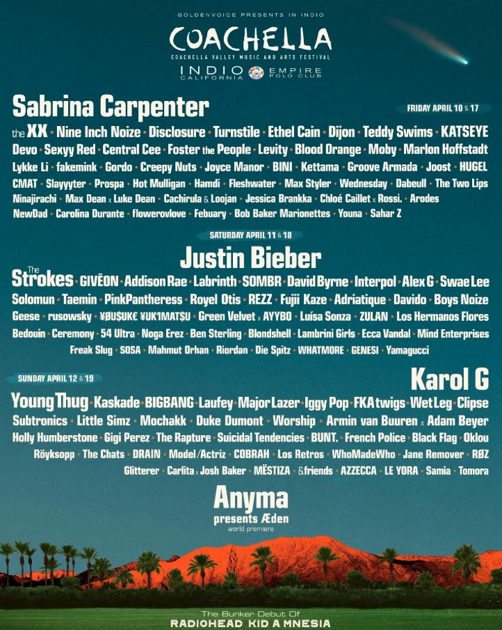 BIGBANG is set to perform at Coachella in one month.