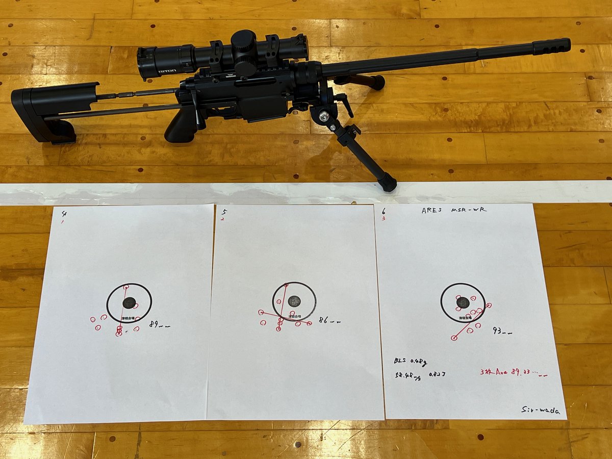 30mチャレンジ　シーズン2026に

2026.2.22　津軽30mチャレンジ

の記録を追加しました。

歴代最高記録更新となりました。

gungineer.matrix.jp/meityu/30m/202…