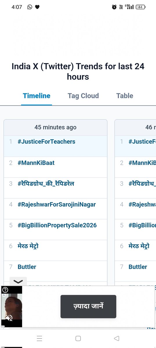 DrArunSingh12's tweet photo. #JusticeForTeachers https://t.co/DXf1ikntgS