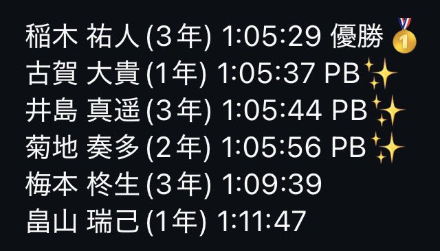 jobuekiden's tweet photo. 本日行われました、第48回深谷シティハーフマラソンの結果は以下の通りです。
ご声援ありがとうございました！

 #深谷シティハーフマラソン
 #上武大学駅伝部
 #税理士法人本島事務所 https://t.co/gXLNjdHMva