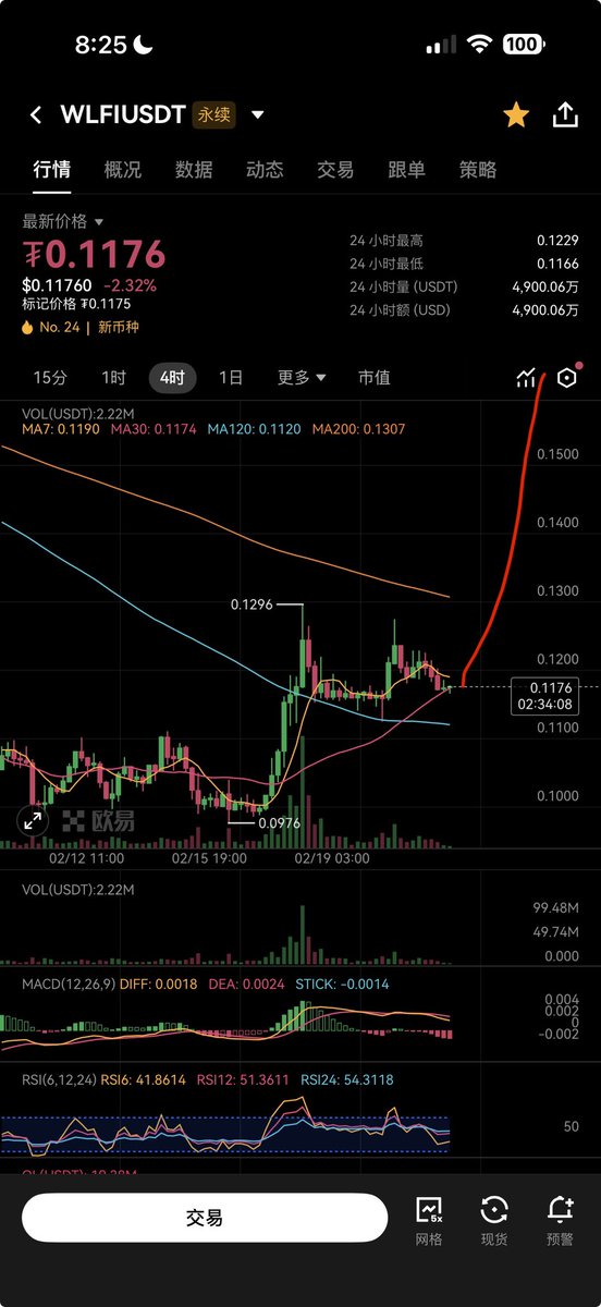 Dr.Hash“Wesley” tweet media