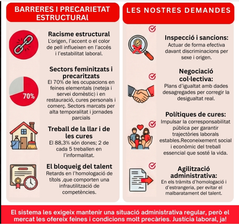 AMIC-UGT tweet media