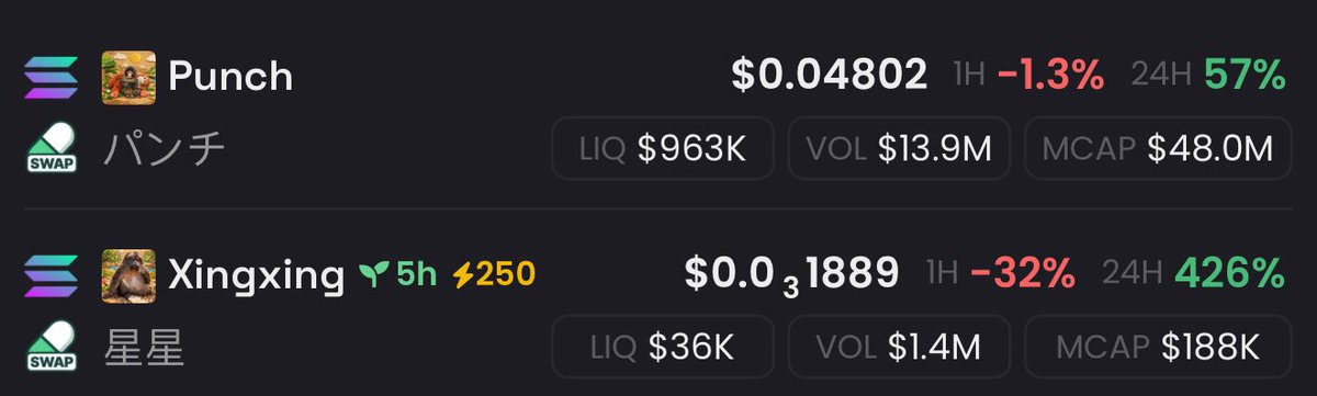 $Punch is reaching 50m now

Send $Xingxing