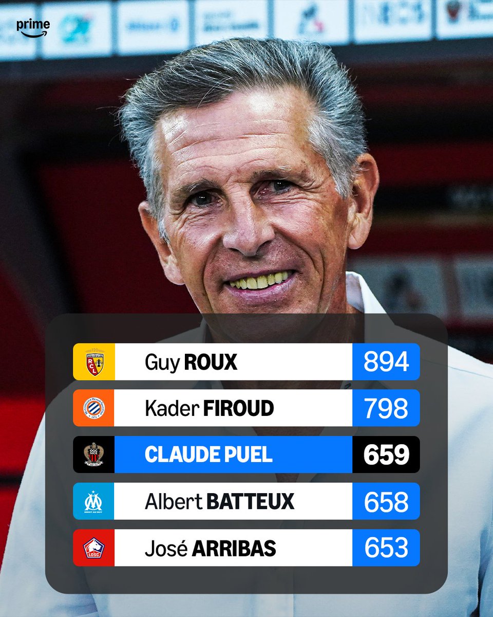 Prime Video Sport France tweet media