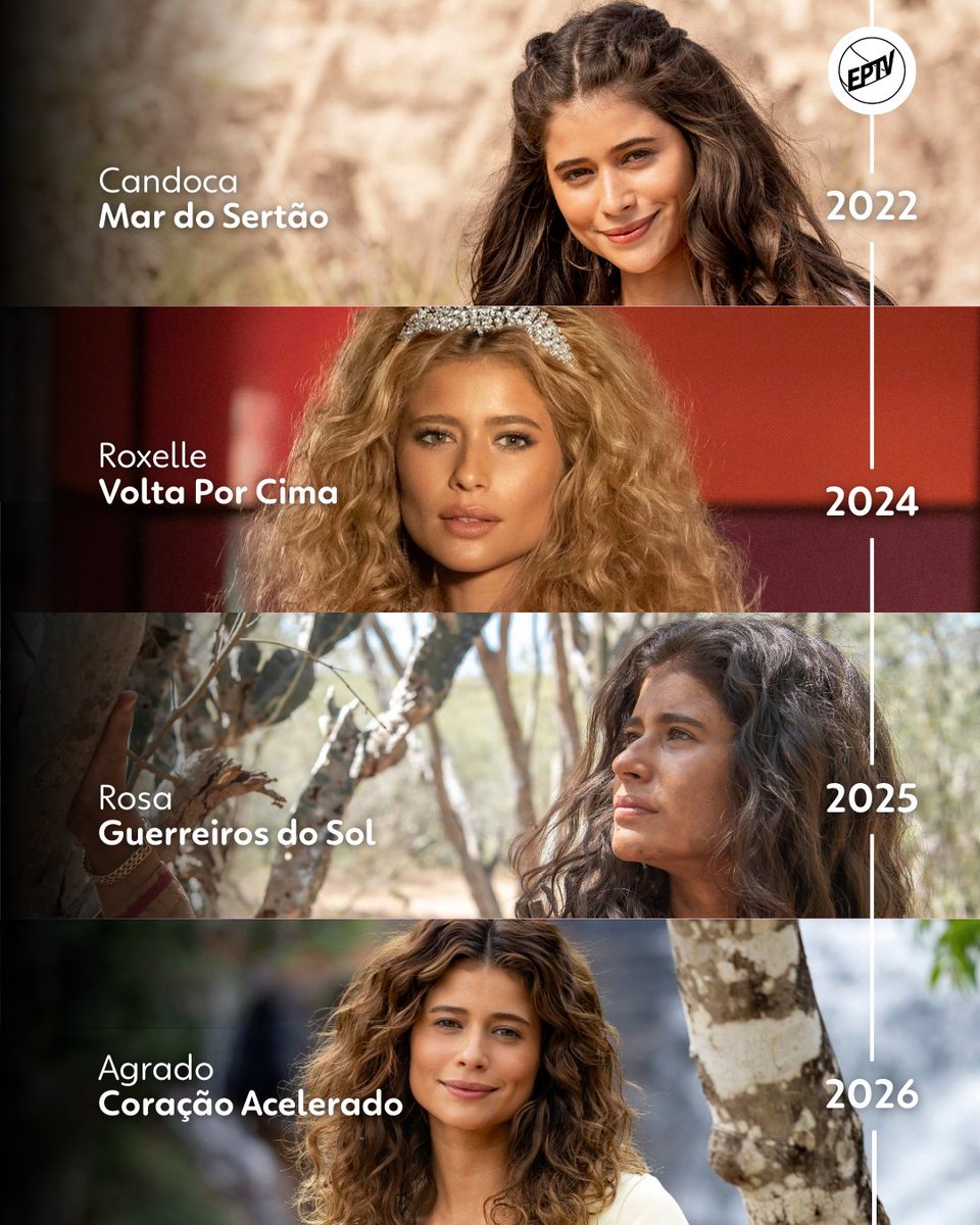 eptvoficial's tweet photo. ISSO É ISADORA CRUZ! 😍 E aí qual sua personagem preferida? #IsadoraCruz #EPTV https://t.co/YDL1R8Ulwj