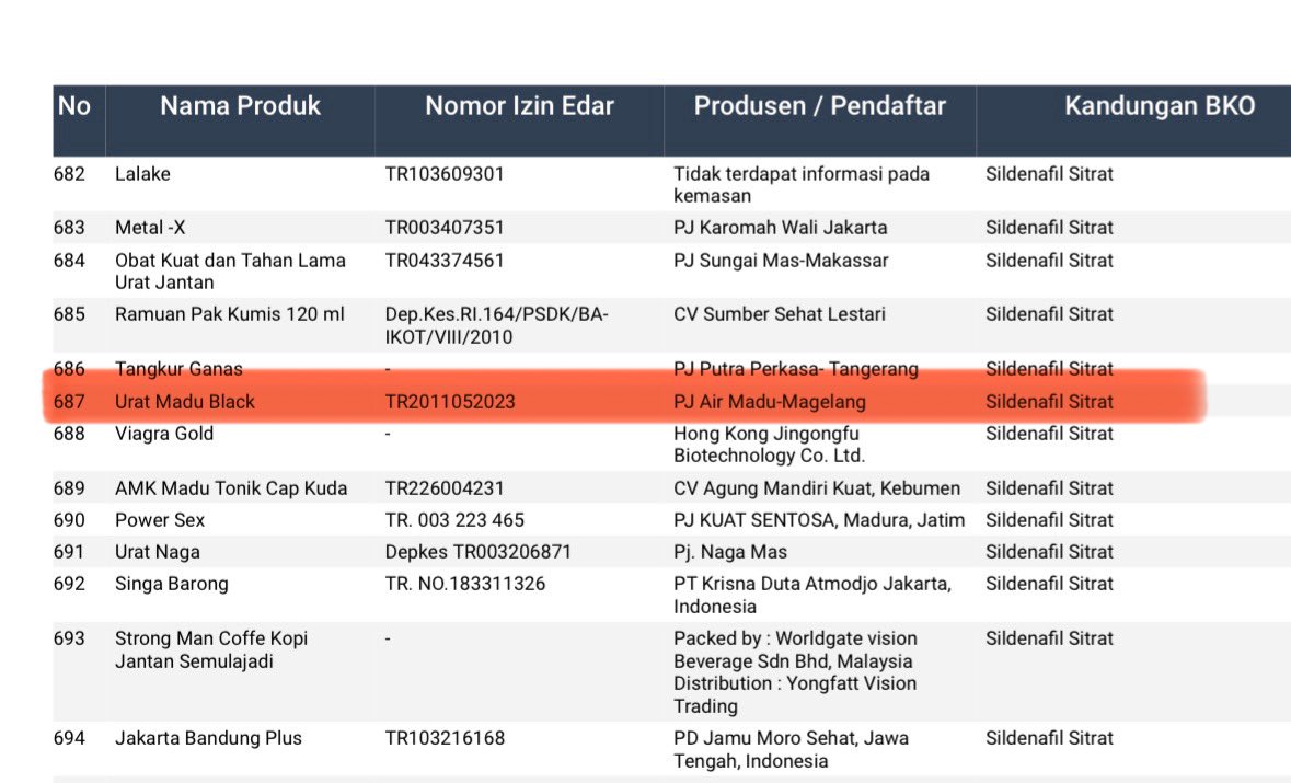Ngeri ah