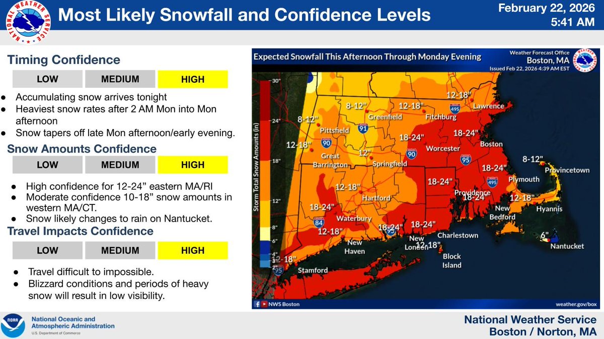 NWS Boston tweet media