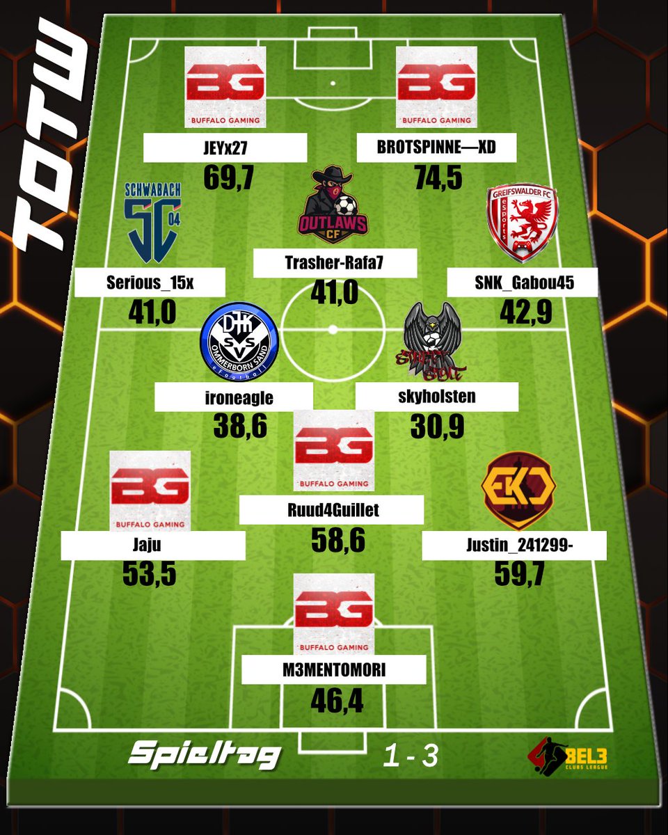 Bandenkick tweet media