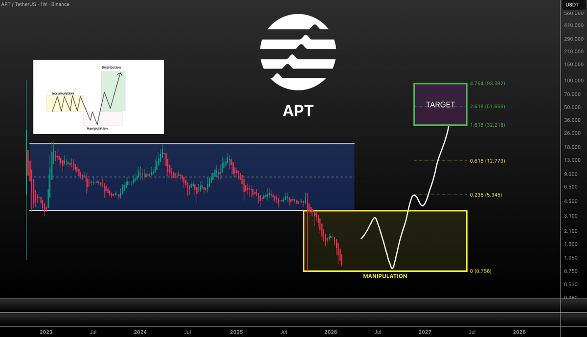 Vuori Trading tweet media
