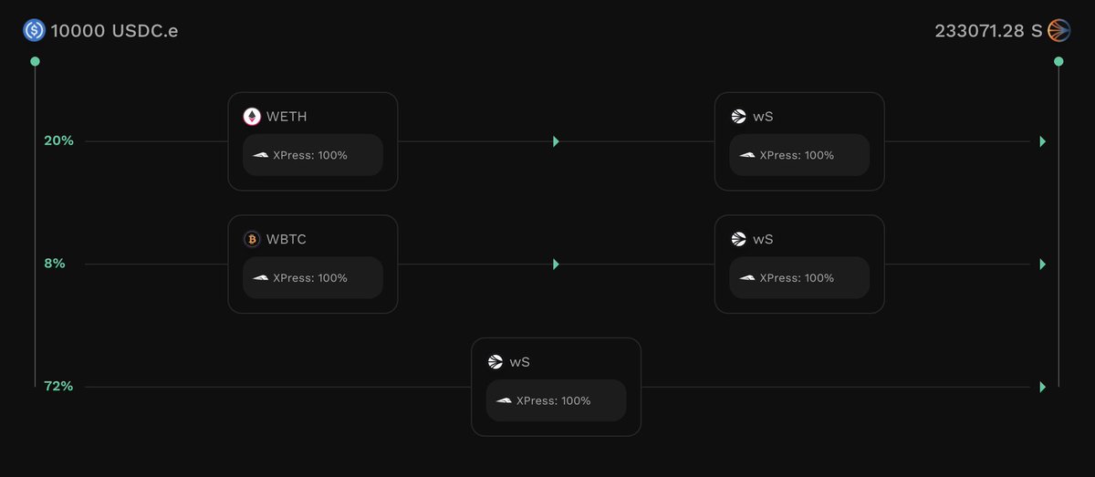 DoctorDeFi tweet media