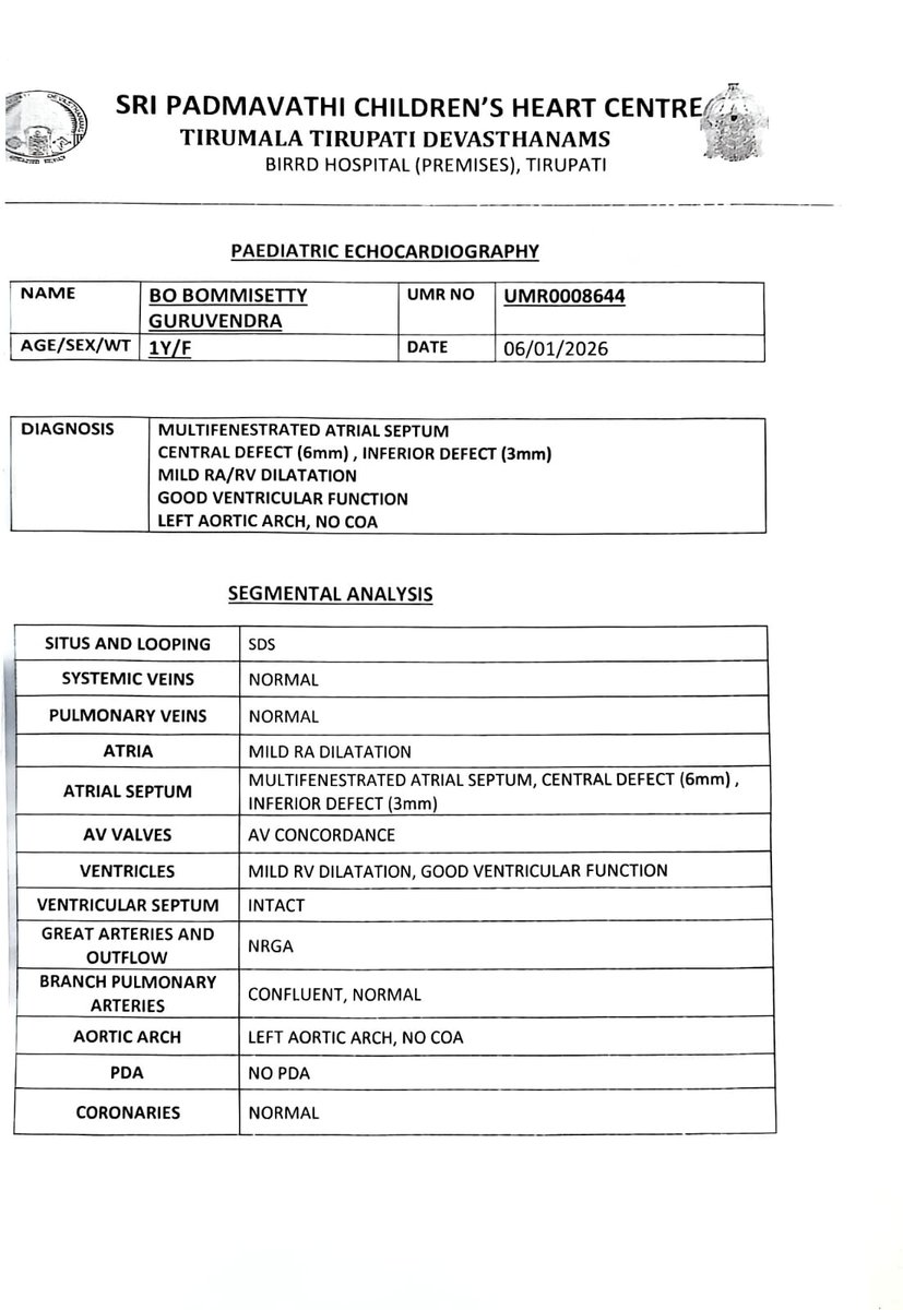 DineshReddy YSR tweet media