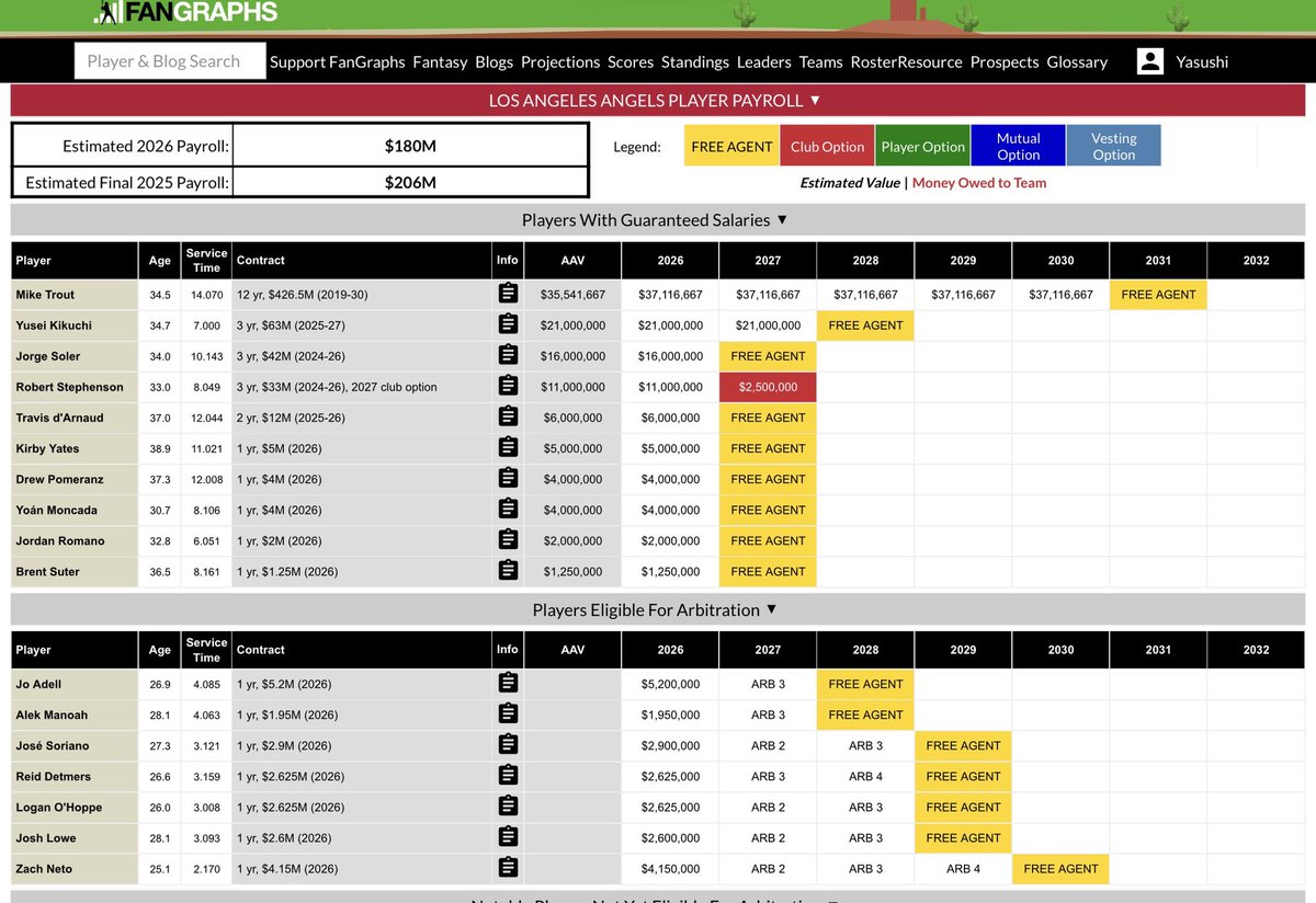 これもまぁ酷いよな