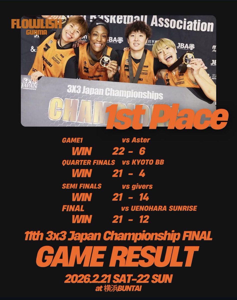 優勝🥇✨ おめでとうございます knockout💪🏼カッコよかったです