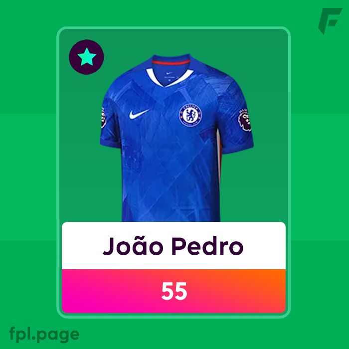 FPL Focal tweet media