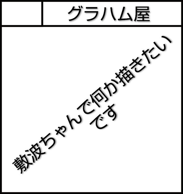 全艦東へ申し込んだぞ!!!!! 