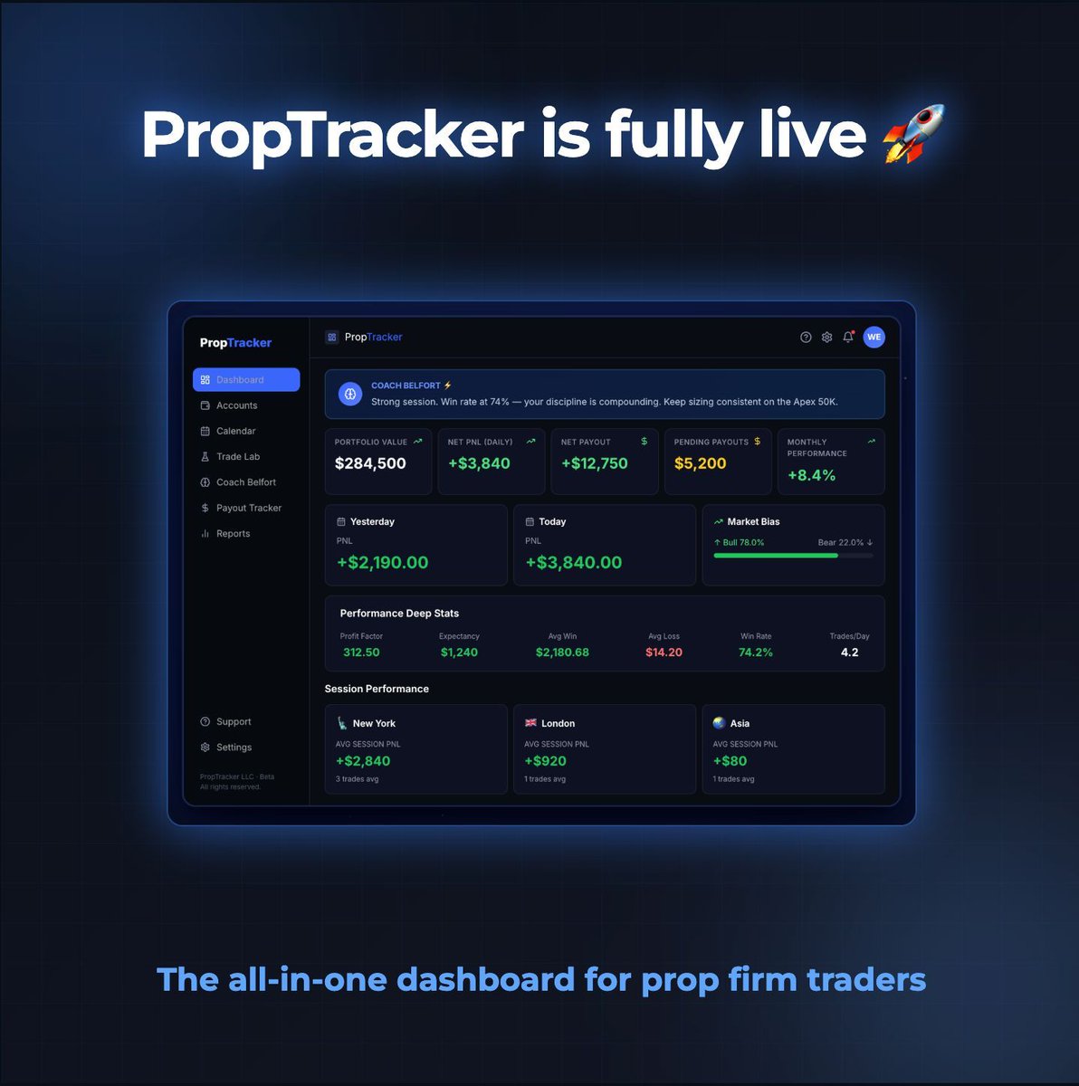 PropTracker tweet media