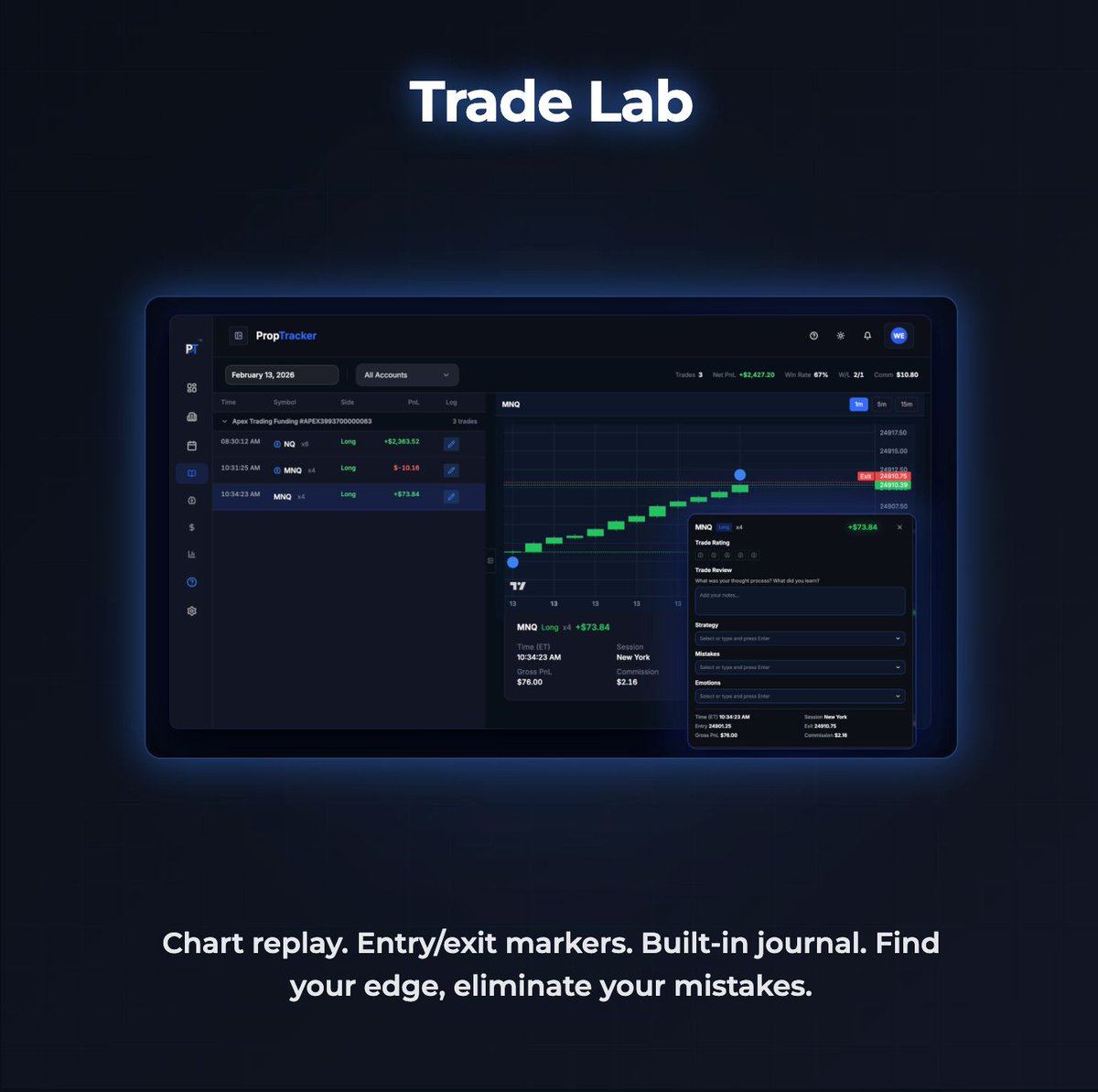 PropTracker tweet media