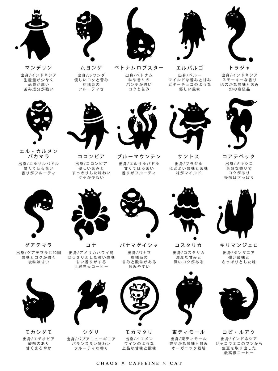 りきまる (@rkmr57) / Posts / X