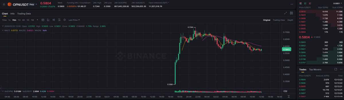 Alpha Batcher tweet media