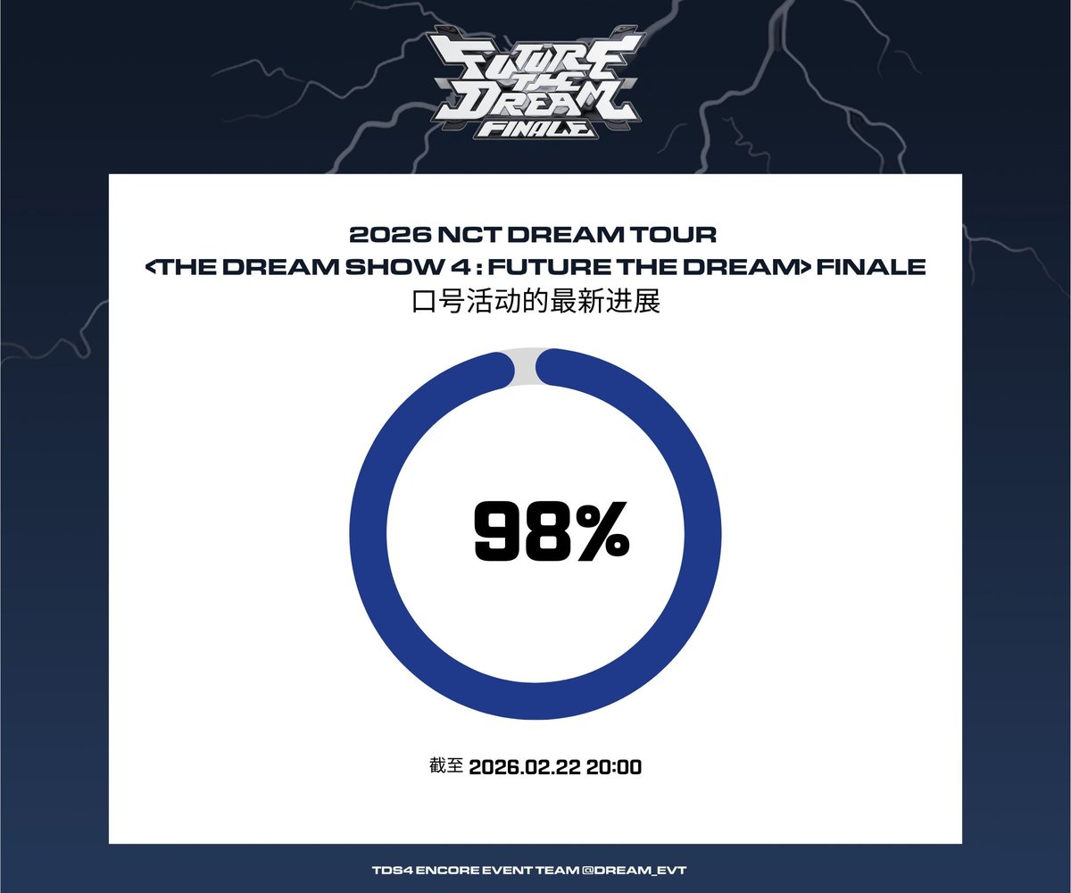 드림쇼4 이벤트 계정 tweet media