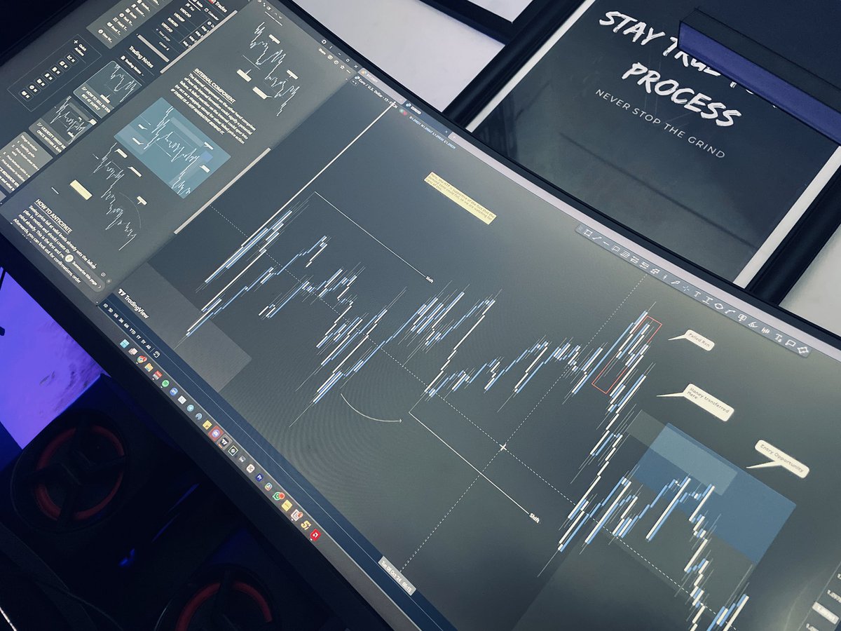 itradelogic's tweet photo. Waddup, I’m Bright.
you can call me “Logic X”.

7 years in the markets.
Brutal up and downs📈

Became consistently profitable 2023–2024⏳.

Documenting my journey toward long-term consistency📝

EURUSD only
Logic based approach.

If you value discipline over hype, let’s connect🤝 https://t.co/9sOsPf0dRO