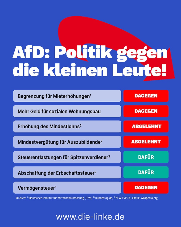Freigeist_BER's tweet photo. Bürgermeisterwahlen in Brandenburg am 22.02.
Lass Dich nicht täuschen von der AfD !
Die AfD ist keine Alternative !
Die AfD hat keine Lösungen, ist keine "Partei" des Volkes.
#Wustermark | #Erkner https://t.co/Tvvnn690b1