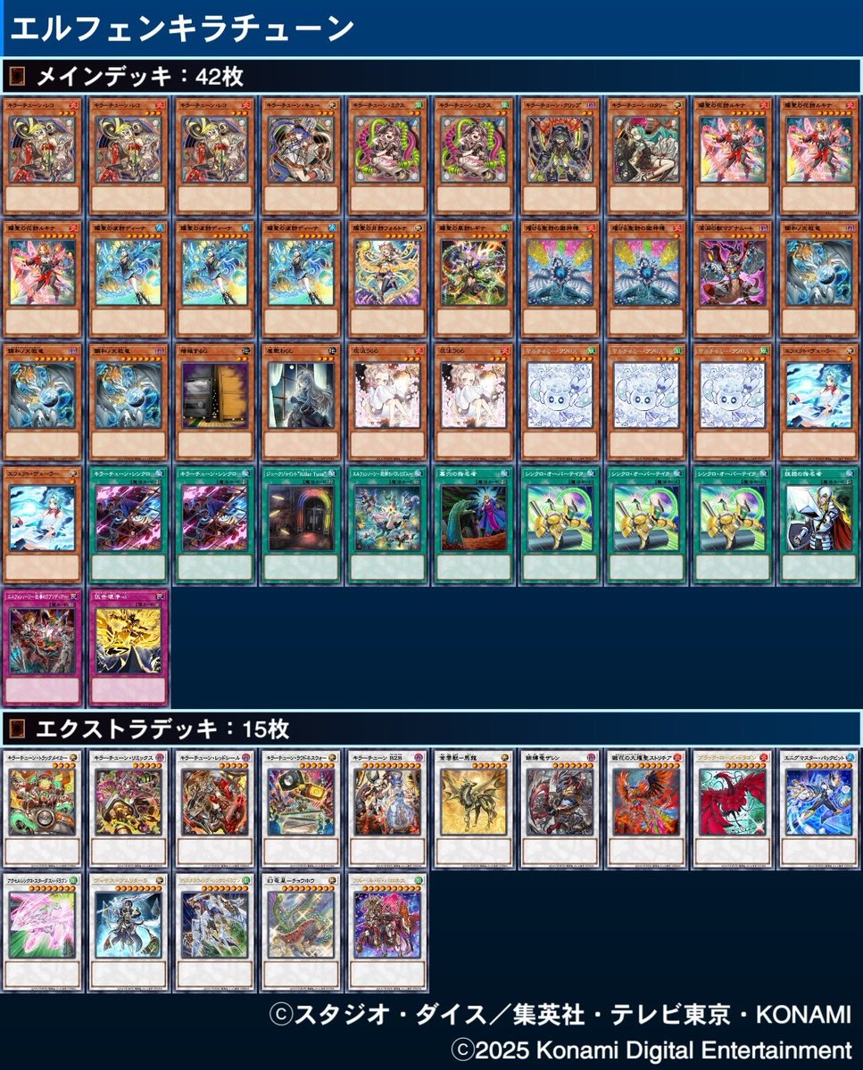 第1戦WCL大会（遊戯王カジュアル大会）結果。全7名 予選リーグ形式