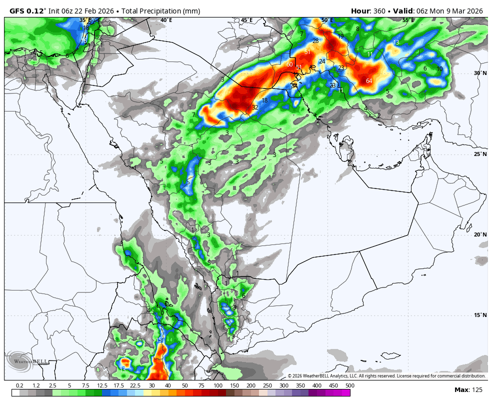 تحديث الظهيرة من الامريكي 
تراكمي اسبوعين