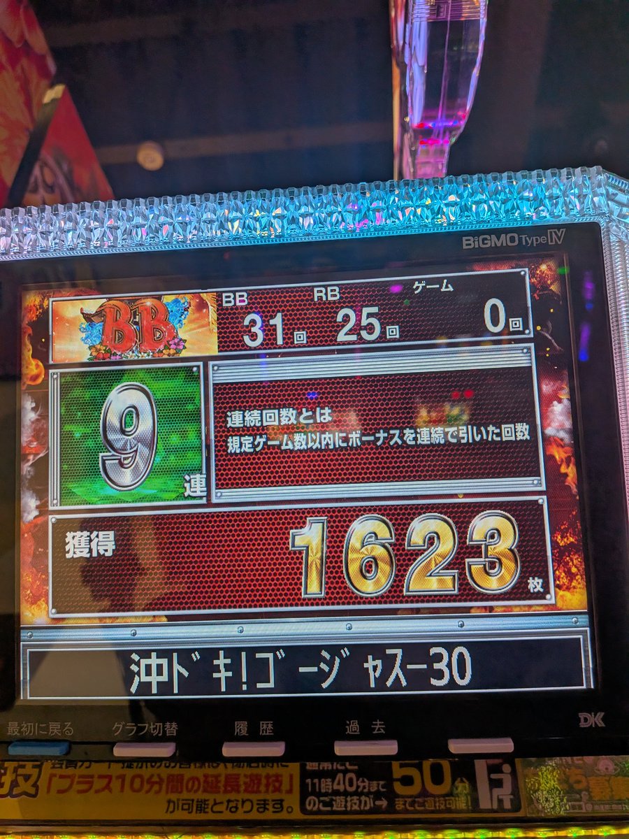 我慢した甲斐があった😭 一気に捲り確定！！！ 伸ばします