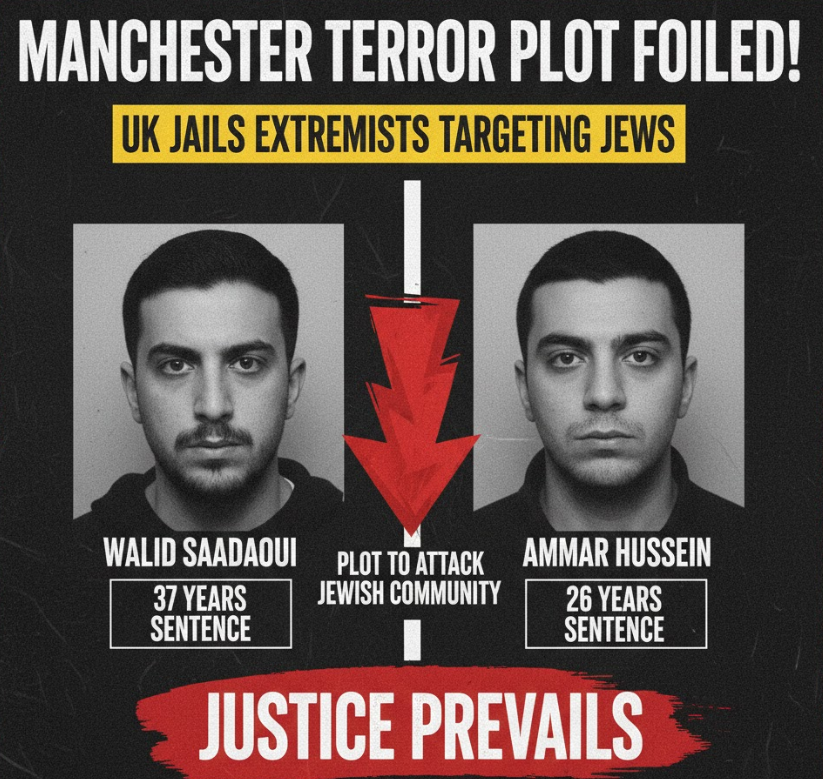 🇬🇧 UK court sentences two extremists, Walid Saadaoui and Ammar Hussein, to 37 and 26 years for plotting a large-scale attack targeting Manchester’s Jewish community

Prosecutors said they planned to disguise themselves as ultra-Orthodox Jews before carrying out the assault.