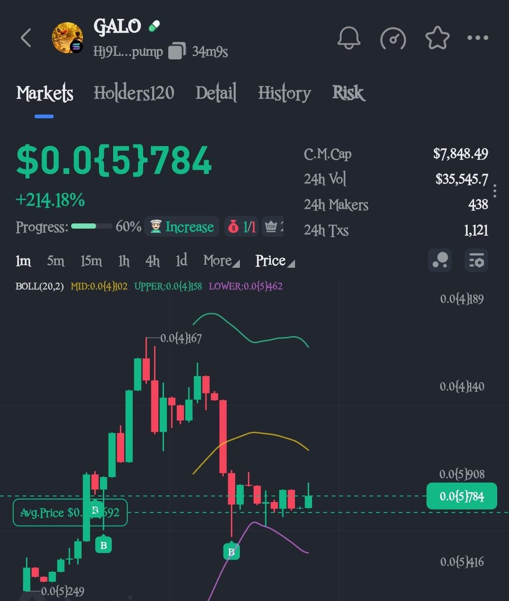 I’ll drop $GALO here and go to sleep

C/A:
Hj9LrU3gUx7uVBwrU979Fd3mfz5mGA9kT7P7J8k9pump

I’ll be back — DYOR