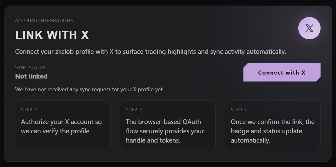 The xAI Trading Agent for zkCLOB is LIVE.

Trade anonymously directly from your X feed with ZK privacy.

How it works:
• Connect your X to your zkCLOB account.
• Post your trade on X mentioning <a href="/zkCLOBAI/">zkCLOB Trading Agent</a>
– <a href="/zkCLOBAI/">zkCLOB Trading Agent</a> Buy 1 $ETH at market
– <a href="/zkCLOBAI/">zkCLOB Trading Agent</a> Sell 1 $ETH at limit 2400
If