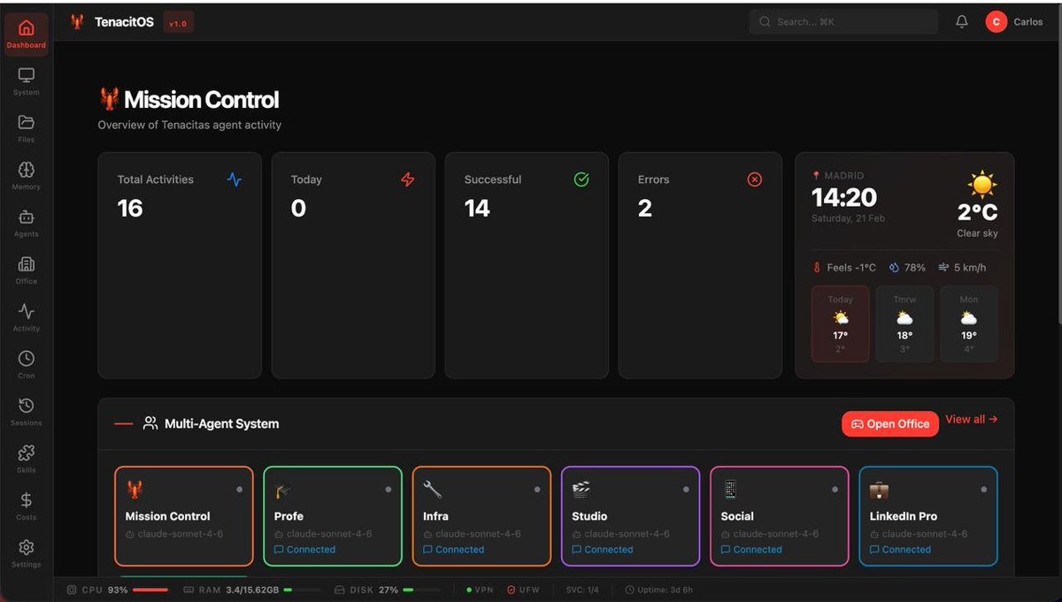 Carlos Azaustre tweet media
