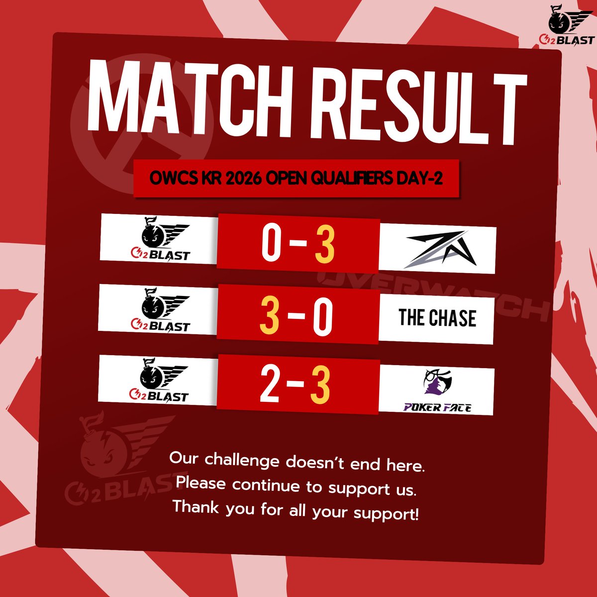 O2_Blast tweet media