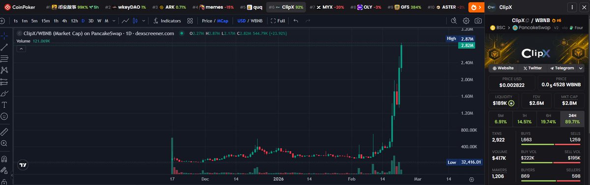 DoluKafa⚡ tweet media