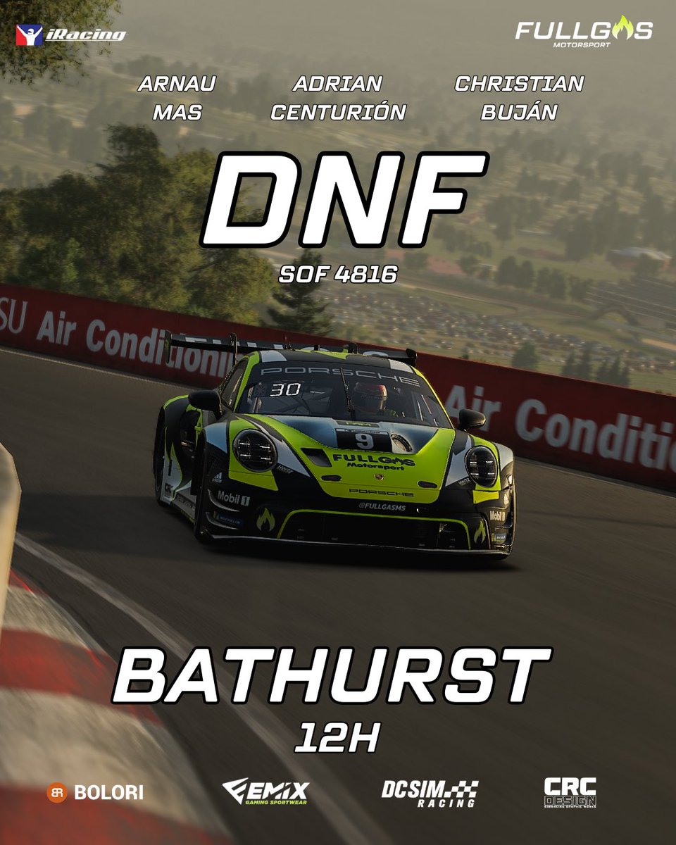 FullGas Motorsport ® tweet media