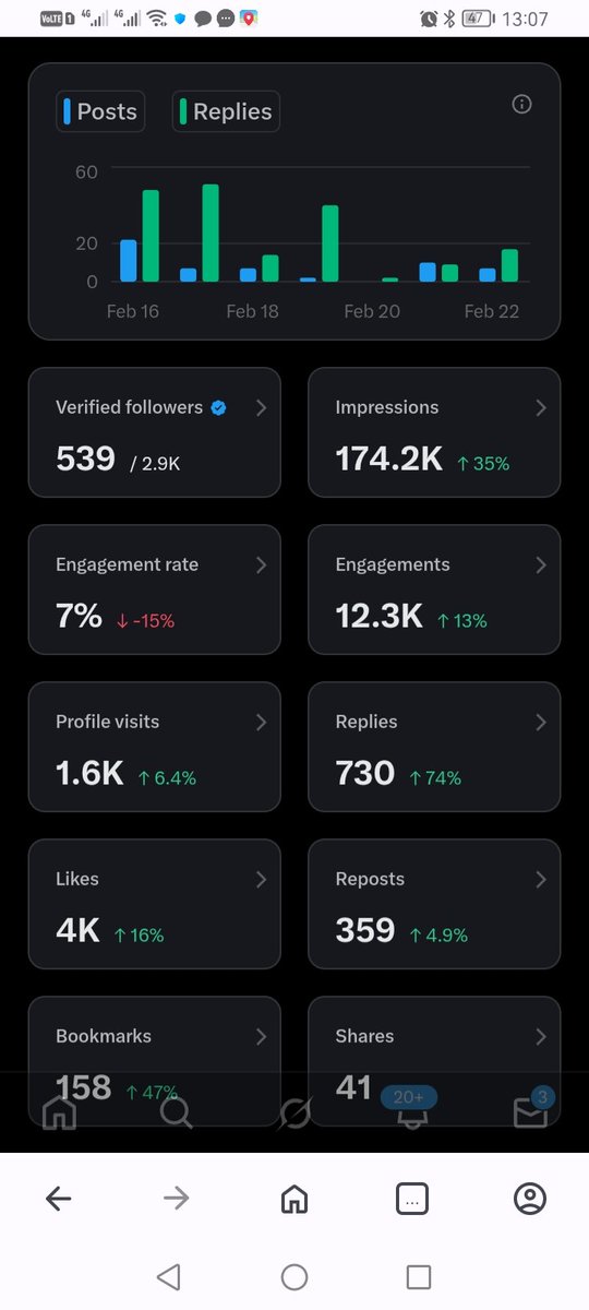 You guys are not engaging, not commenting not liking, what do you want Kanti. Nifunani ngempela