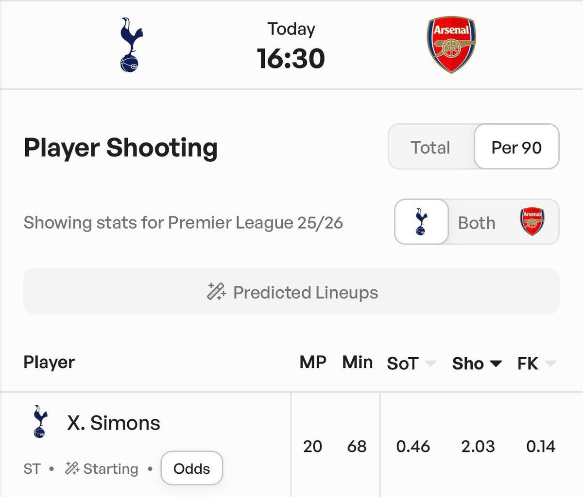 🎩 Andy’s Football Tips tweet media