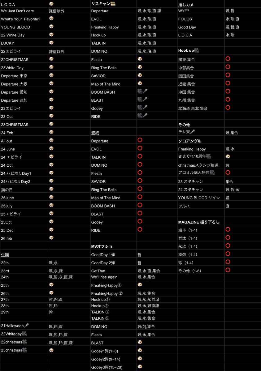 ( ˙༥˙ ) tweet media