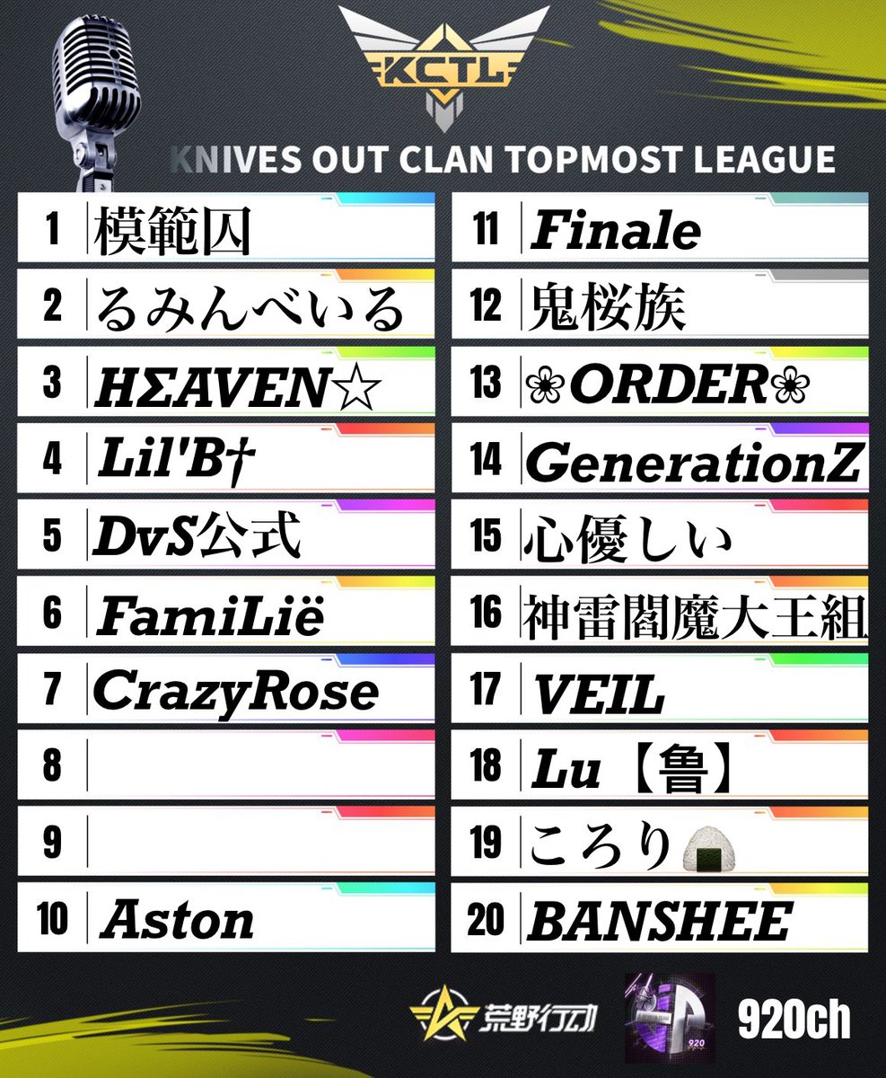 くにまる.jp🏄‍♂️⚽️🎤【920ch】 tweet media
