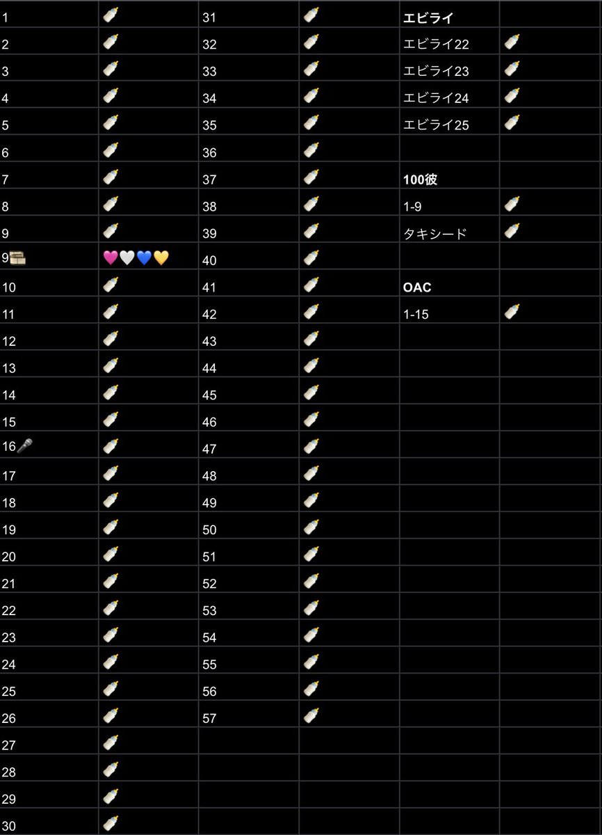 ( ˙༥˙ ) tweet media