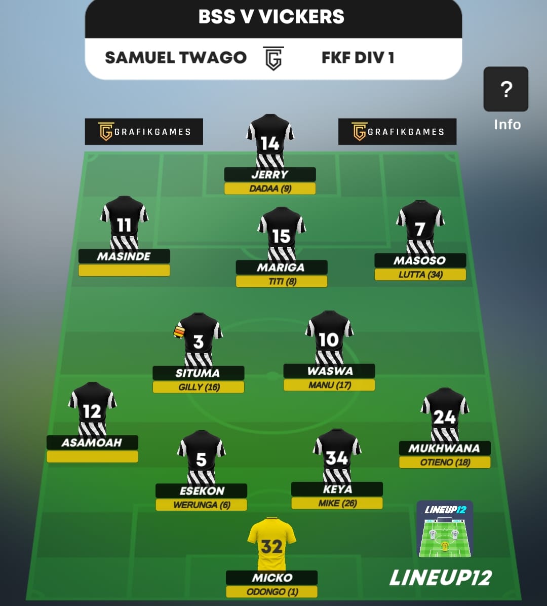 Squad vs Vickers. 
🟡 Esekon gets his first start at the back line.
🟡 Christopher Situma captains the side.
🟡 Asamoah enjoys his third start of the season. 

Kick off in a few.